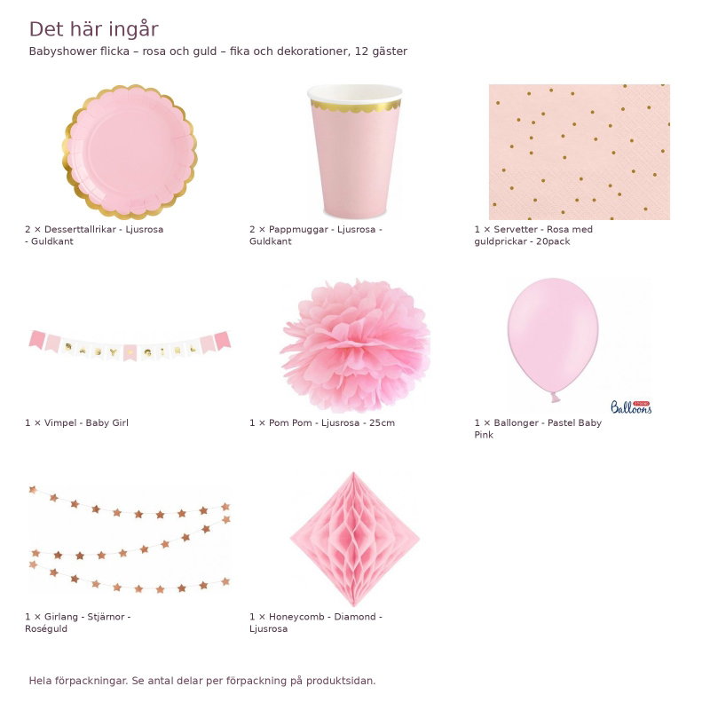 Babyshower flicka – rosa och guld – fika och dekorationer, 12 gäster – innehåll och antal förpackningar