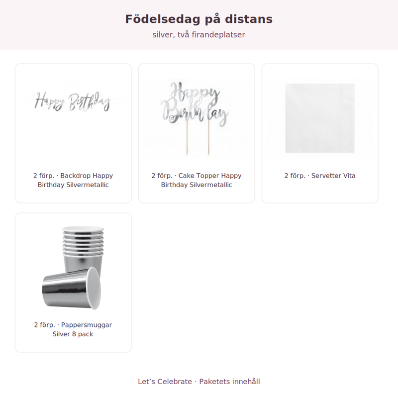 Födelsedag på distans – silver, två firandeplatser – exakt innehåll och antal förpackningar