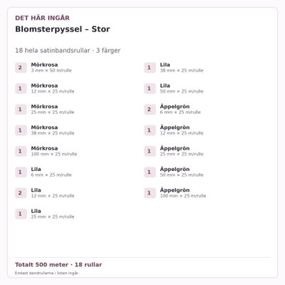 Det här ingår – Satinbandspaket – Blomsterpyssel – Stor – 18 rullar
