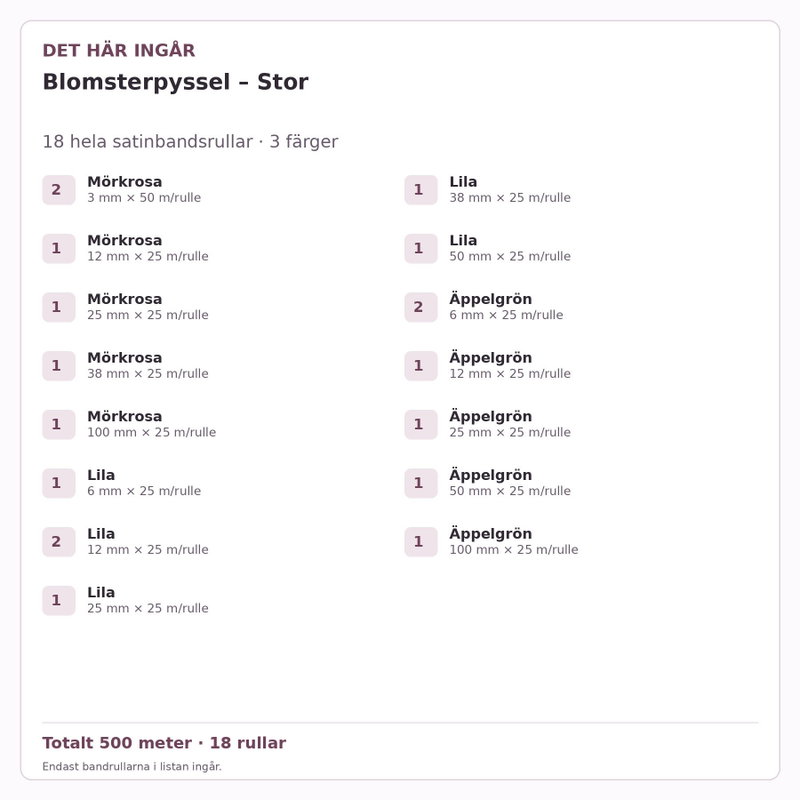 Det här ingår – Satinbandspaket – Blomsterpyssel – Stor – 18 rullar