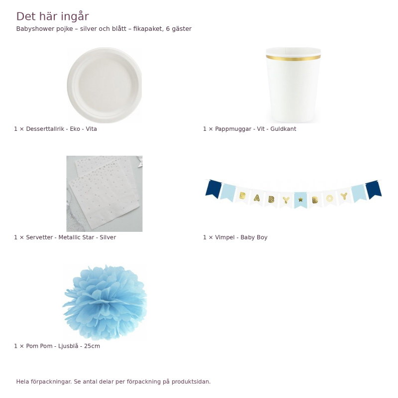Babyshower pojke – silver och blått – fikapaket, 6 gäster – innehåll och antal förpackningar