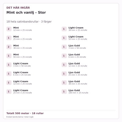 Det här ingår – Satinbandspaket – Mint och vanilj – Stor – 18 rullar