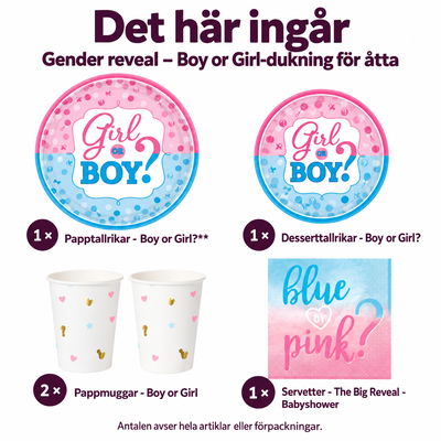 Gender reveal – Boy or Girl-dukning för åtta – innehåll och antal