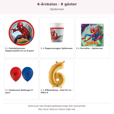 6-årskalas, Spiderman, kalaspaket, 8 gäster – innehåll och antal förpackningar