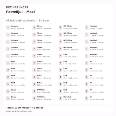 Det här ingår – Satinbandspaket – Pastelljul – Maxi – 48 rullar