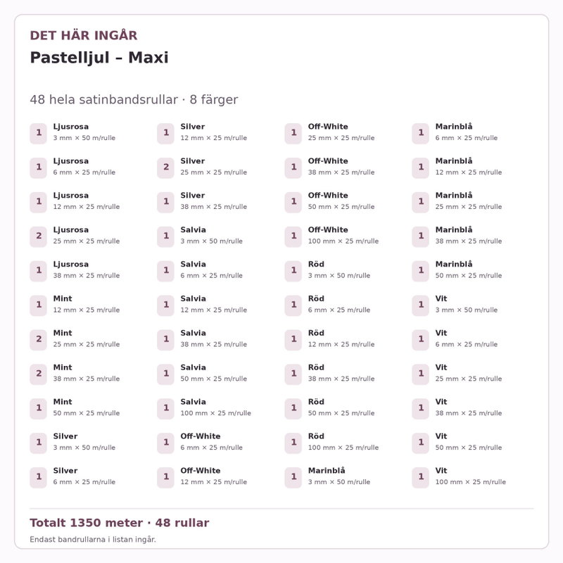 Det här ingår – Satinbandspaket – Pastelljul – Maxi – 48 rullar