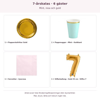 7-årskalas, Mint, rosa och guld, kalaspaket, 6 gäster – innehåll och antal förpackningar