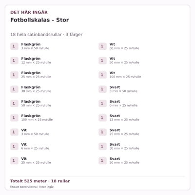 Det här ingår – Satinbandspaket – Fotbollskalas – Stor – 18 rullar