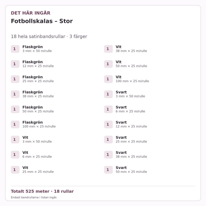 Det här ingår – Satinbandspaket – Fotbollskalas – Stor – 18 rullar