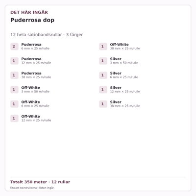 Det här ingår – Satinbandspaket – Puderrosa dop – 12 rullar