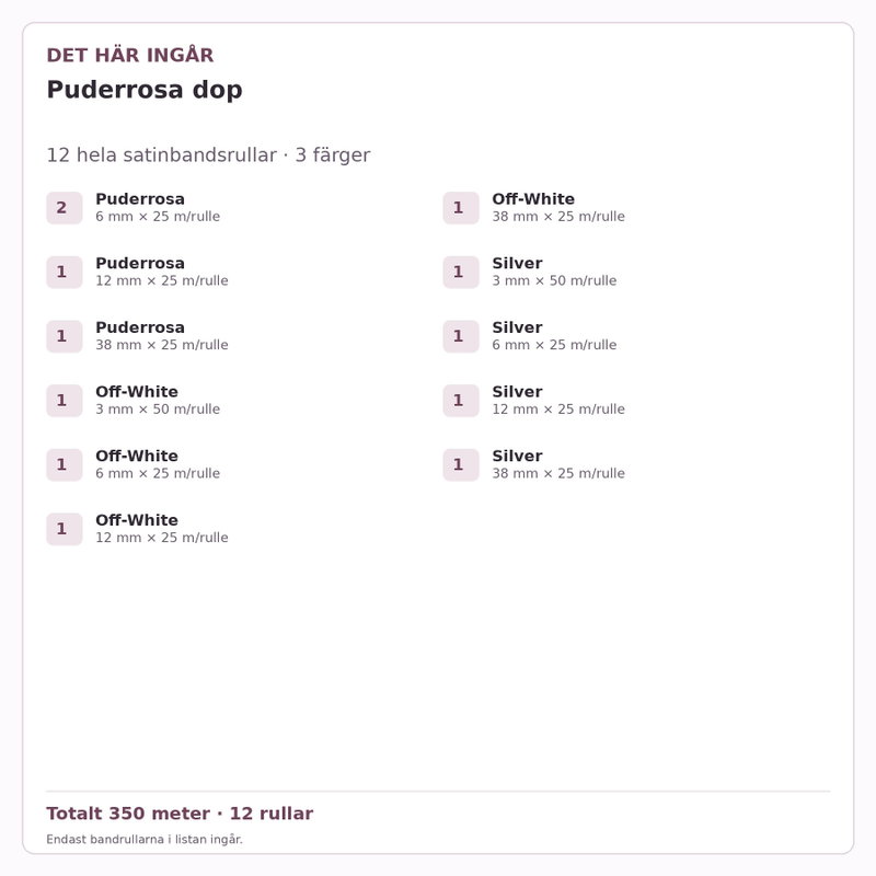 Det här ingår – Satinbandspaket – Puderrosa dop – 12 rullar