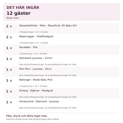 Dop flicka – rosa moln – fikadukning & dekorationer, 12 gäster – innehåll och antal