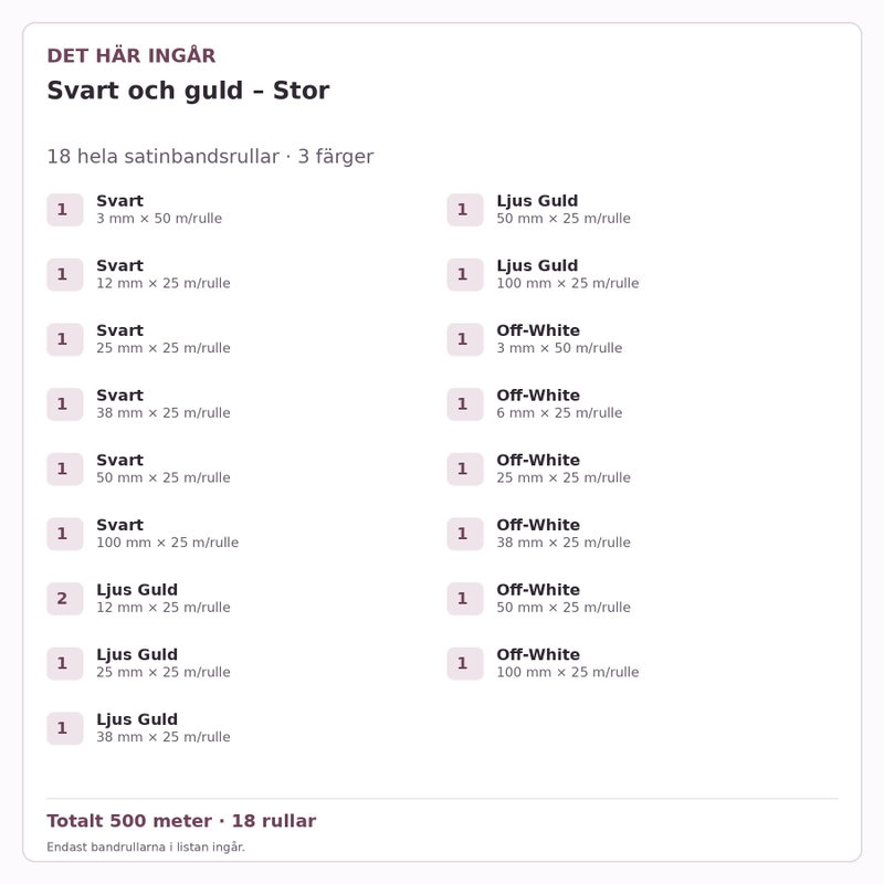 Det här ingår – Satinbandspaket – Svart och guld – Stor – 18 rullar