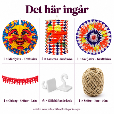 Kräftskivans måntak – tre former över långbordet – innehåll och antal