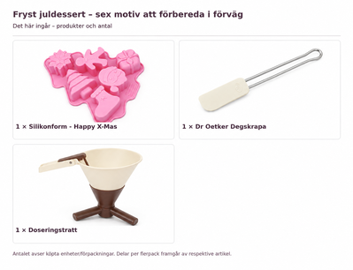 Innehåll och antal: Fryst juldessert – sex motiv att förbereda i förväg