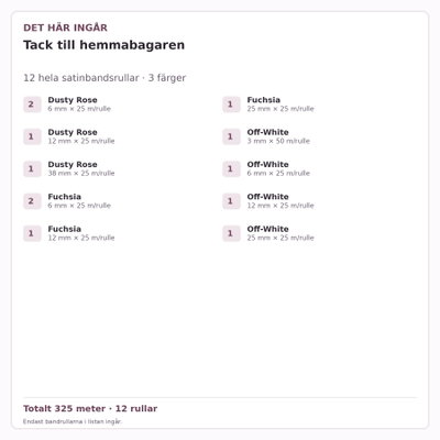 Det här ingår – Satinbandspaket – Tack till hemmabagaren – 12 rullar