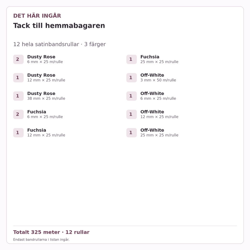 Det här ingår – Satinbandspaket – Tack till hemmabagaren – 12 rullar