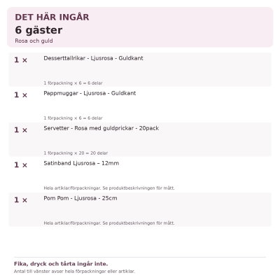 Dop flicka – rosa och guld – fikadukning, 6 gäster – innehåll och antal