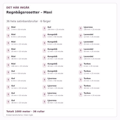 Det här ingår – Satinbandspaket – Regnbågsrosetter – Maxi – 36 rullar