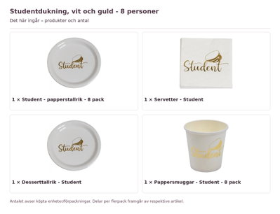 Studentdukning, vit och guld - 8 personer – innehåll och antal förpackningar
