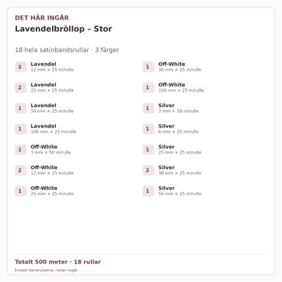 Det här ingår – Satinbandspaket – Lavendelbröllop – Stor – 18 rullar