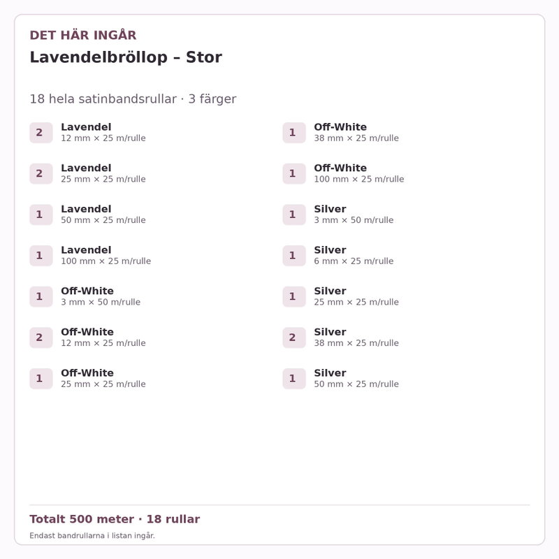 Det här ingår – Satinbandspaket – Lavendelbröllop – Stor – 18 rullar