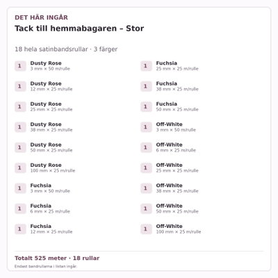 Det här ingår – Satinbandspaket – Tack till hemmabagaren – Stor – 18 rullar