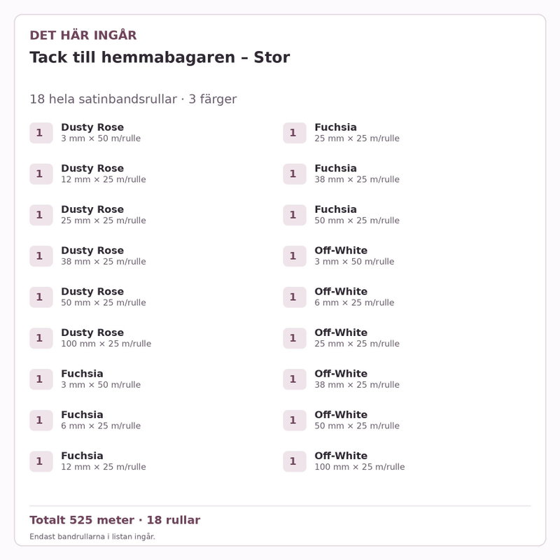 Det här ingår – Satinbandspaket – Tack till hemmabagaren – Stor – 18 rullar
