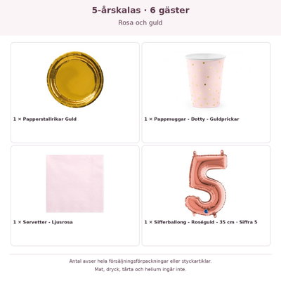 5-årskalas, Rosa och guld, kalaspaket, 6 gäster – innehåll och antal förpackningar