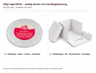 Innehåll och antal: Hög lagertårta – stadig bricka och handtagskartong