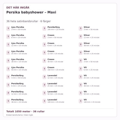 Det här ingår – Satinbandspaket – Persika babyshower – Maxi – 36 rullar