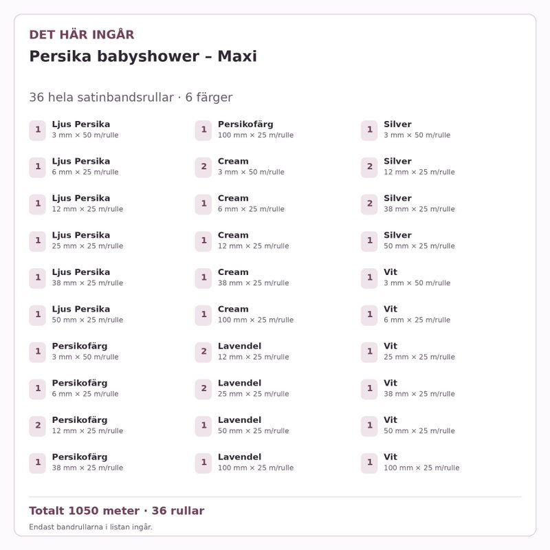 Det här ingår – Satinbandspaket – Persika babyshower – Maxi – 36 rullar