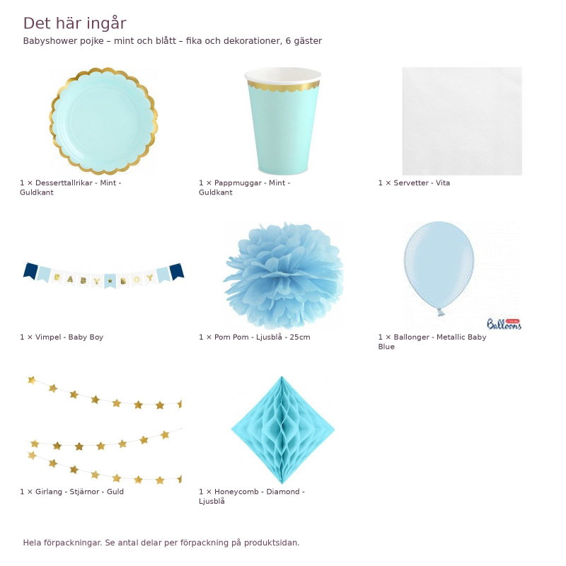 Babyshower pojke – mint och blått – fika och dekorationer, 6 gäster – innehåll och antal förpackningar