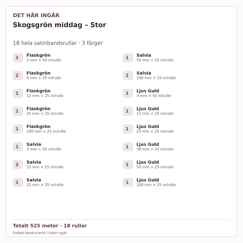 Det här ingår – Satinbandspaket – Skogsgrön middag – Stor – 18 rullar