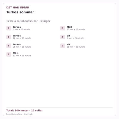 Det här ingår – Satinbandspaket – Turkos sommar – 12 rullar