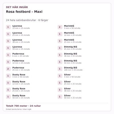 Det här ingår – Satinbandspaket – Rosa festbord – Maxi – 24 rullar