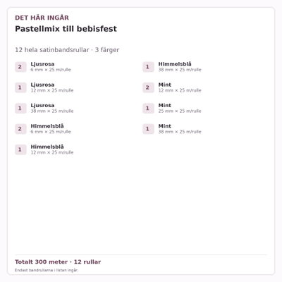 Det här ingår – Satinbandspaket – Pastellmix till bebisfest – 12 rullar
