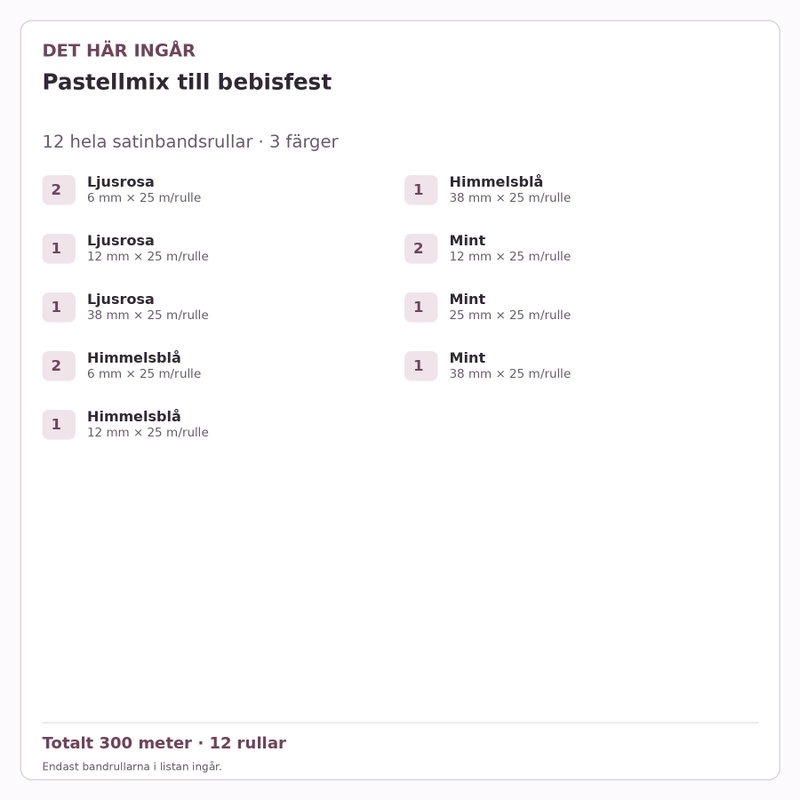 Det här ingår – Satinbandspaket – Pastellmix till bebisfest – 12 rullar