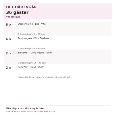 Dop och namngivning – vitt och guld – fikadukning & dekorationer, 36 gäster – innehåll och antal