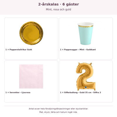 2-årskalas, Mint, rosa och guld, kalaspaket, 6 gäster – innehåll och antal förpackningar