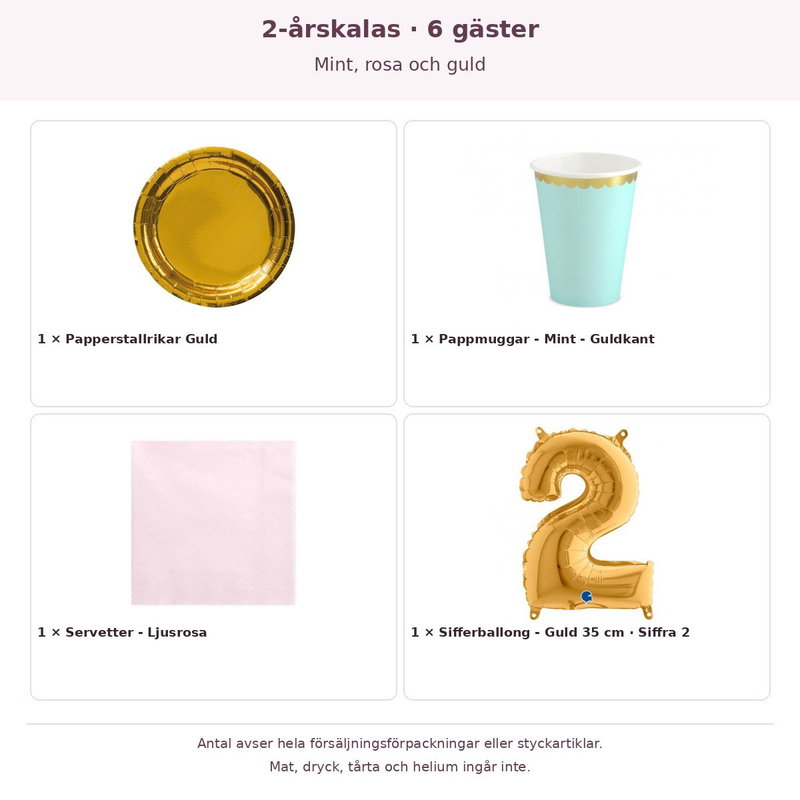 2-årskalas, Mint, rosa och guld, kalaspaket, 6 gäster – innehåll och antal förpackningar