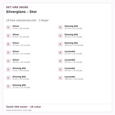 Det här ingår – Satinbandspaket – Silverglans – Stor – 18 rullar