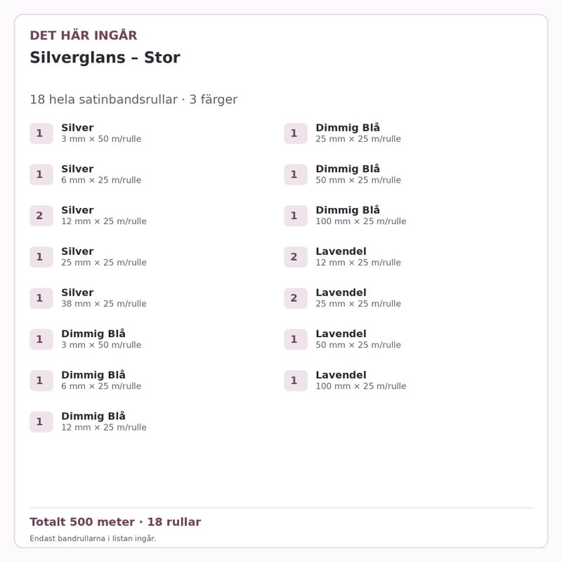 Det här ingår – Satinbandspaket – Silverglans – Stor – 18 rullar