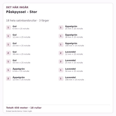 Det här ingår – Satinbandspaket – Påskpyssel – Stor – 18 rullar