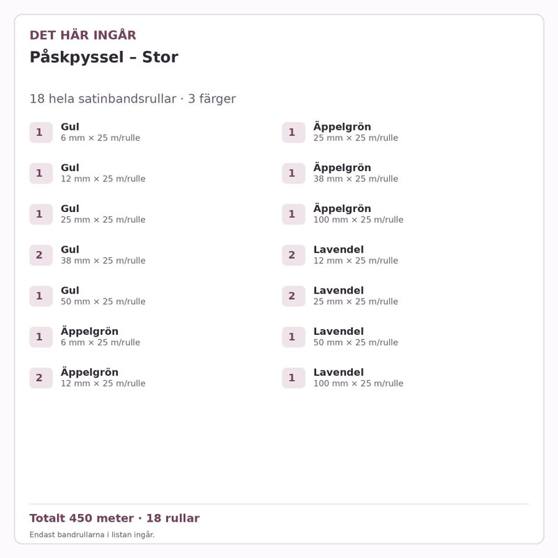 Det här ingår – Satinbandspaket – Påskpyssel – Stor – 18 rullar