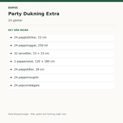 Bamse Party – dukningspaket Extra för 24 gäster – innehåll och antal
