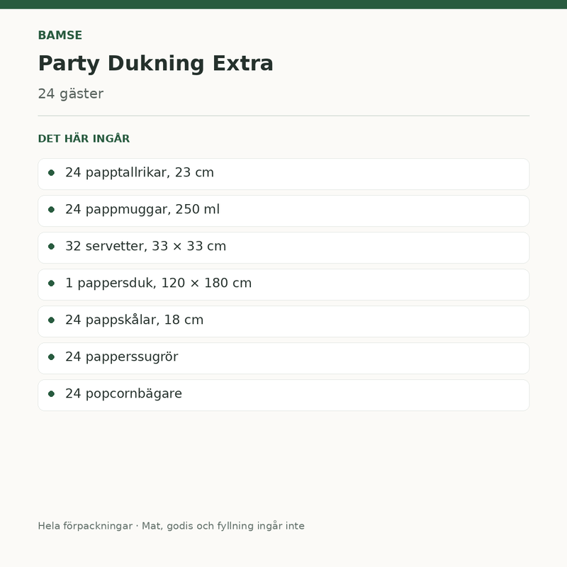 Bamse Party – dukningspaket Extra för 24 gäster – innehåll och antal