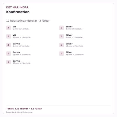 Det här ingår – Satinbandspaket – Konfirmation – 12 rullar