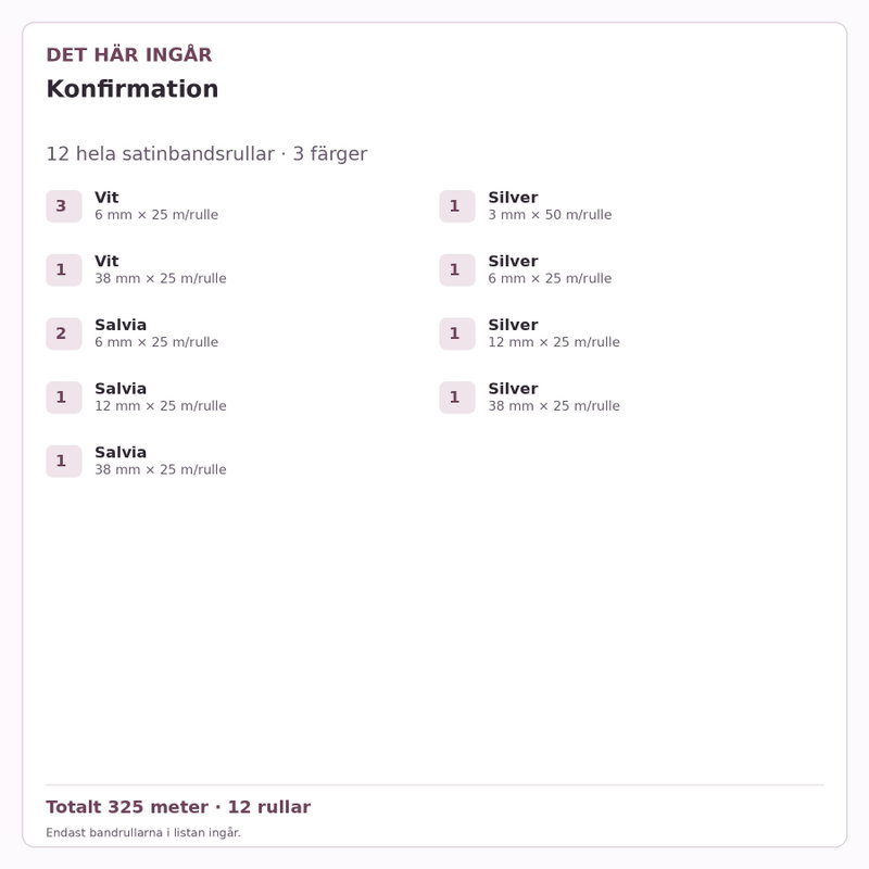 Det här ingår – Satinbandspaket – Konfirmation – 12 rullar