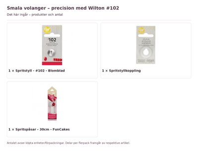 Smala volanger – precision med Wilton #102 – innehåll och antal förpackningar
